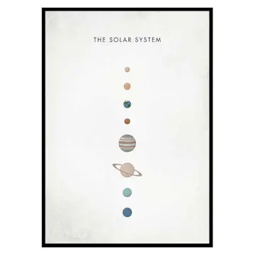 Poster Gallerix Solar System