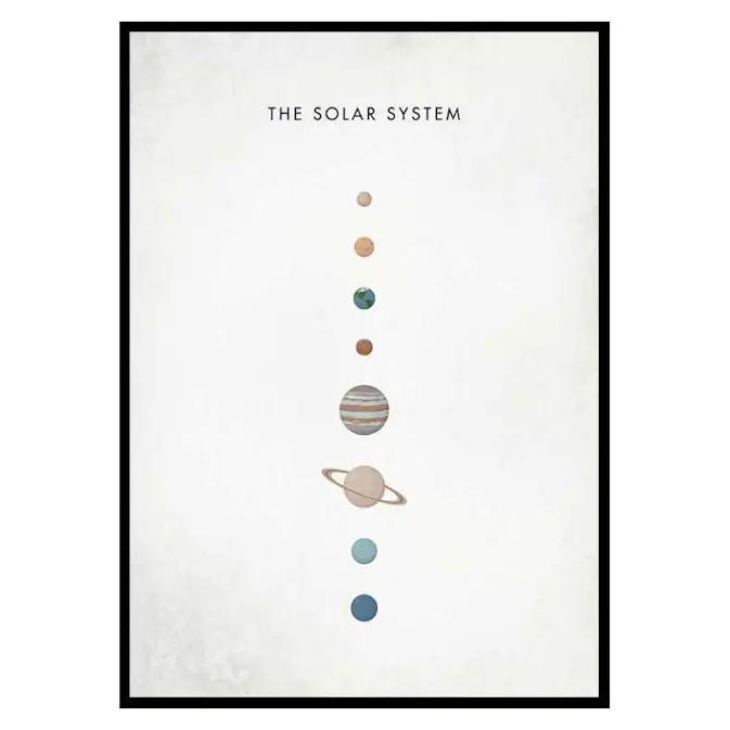 Poster Gallerix Solar System
