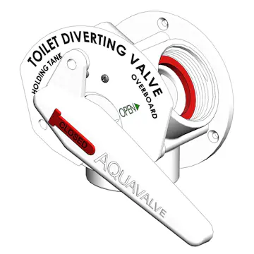 Y-Ventil Tru-design till Septiktank