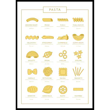 Poster Gallerix Types Of Pasta Guide