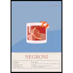 Poster Gallerix Negroni Cocktail