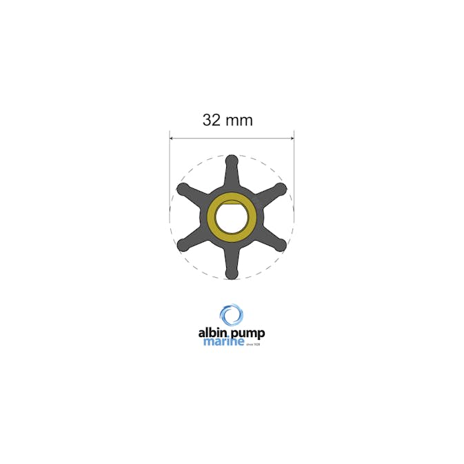 Impellerkit Albin Group Marine Premium 06-01-001