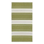 Plastmatta Horredsmattan Astor