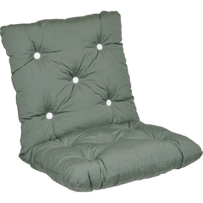 Sittdyna Fritab Minivik Flock