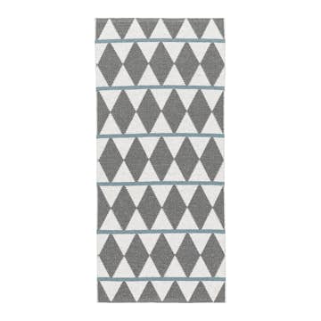 Plastmatta Horredsmattan Zigge