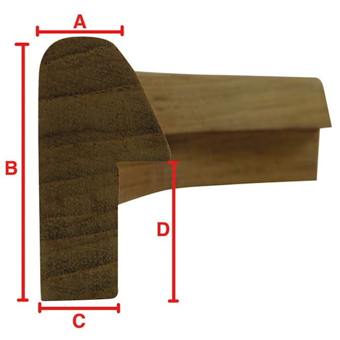 Teak Roca Hörn Kantlist