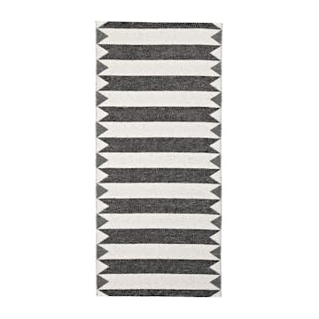 Plastmatta Horredsmattan Peak