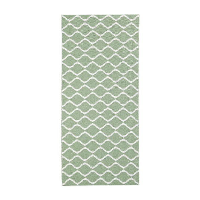 Plastmatta Horredsmattan Wave