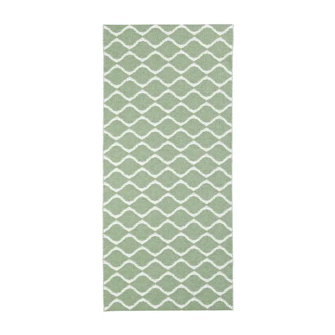 Plastmatta Horredsmattan Wave