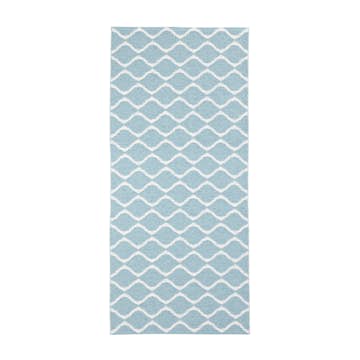 Plastmatta Horredsmattan Wave