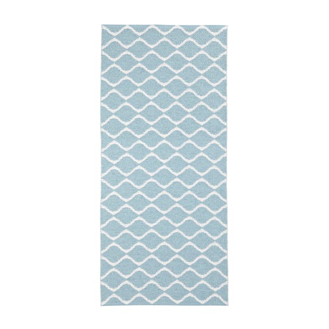 Plastmatta Horredsmattan Wave