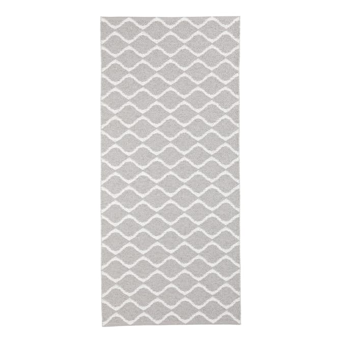 Plastmatta Horredsmattan Wave