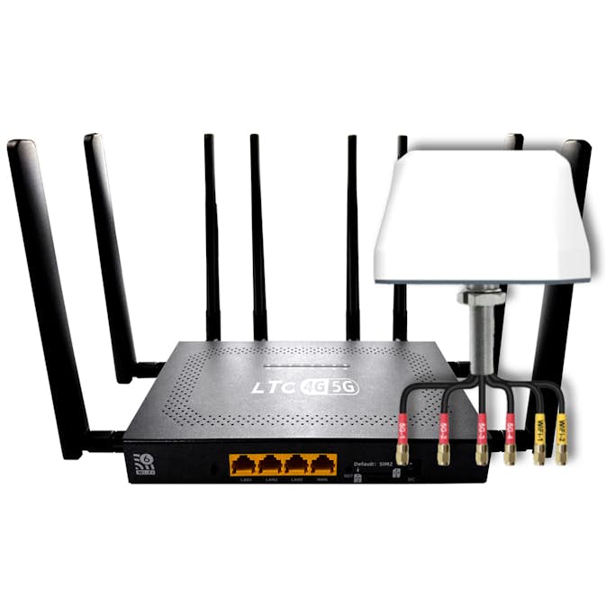 Router LTC Mobil 5G med Antenn