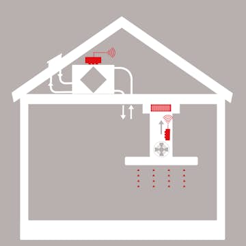 Prolink Thermex Plasmex I