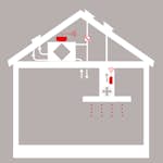 Prolink Thermex Premium III ESP