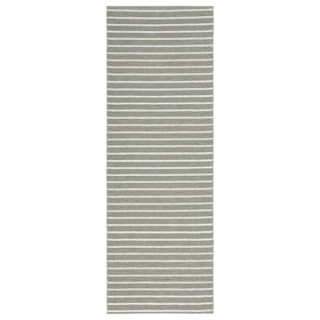 Plastmatta Horredsmattan Music