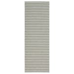 Plastmatta Horredsmattan Music