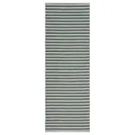 Plastmatta Horredsmattan Music