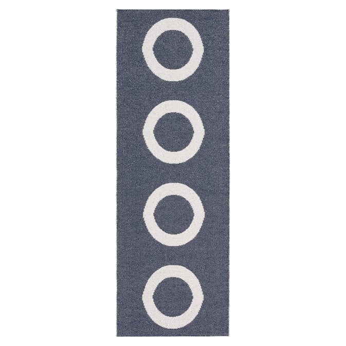 Plastmatta Horredsmattan Circus