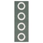 Plastmatta Horredsmattan Circus