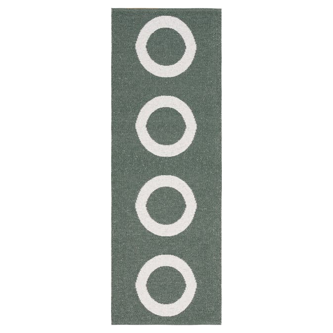 Plastmatta Horredsmattan Circus