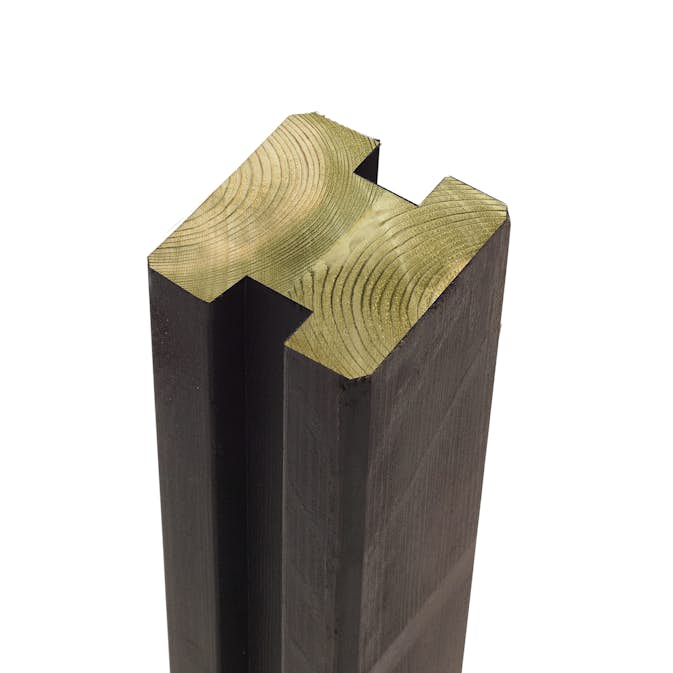 Omlimmade profilstolpar PLUS 2 spor - 9x9x188 cm