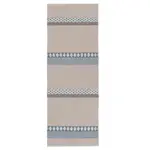 Plastmatta Horredsmattan Savanne