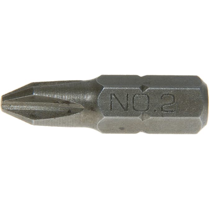 Bits Gunnebo Fastening