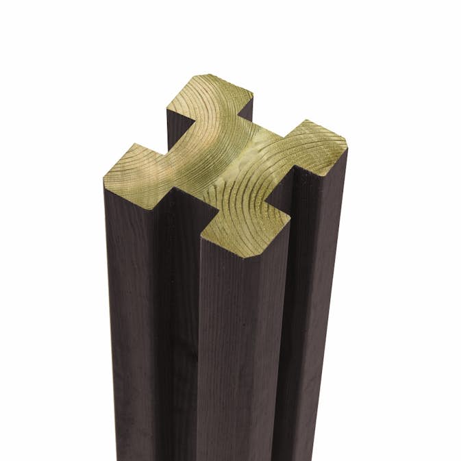 Omlimmad Profilstolpe PLUS 298 cm med 4 Spår