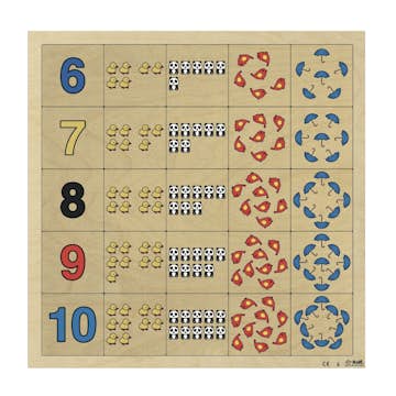 Lottospel ABA Skol Räkna 6-10