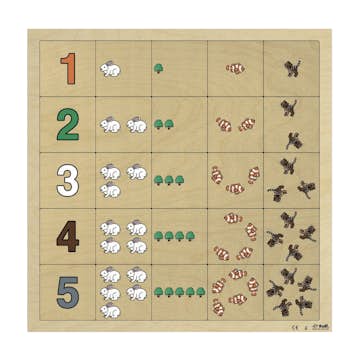 Lottospel ABA Skol Räkna 1-5