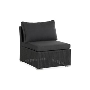 Mittmodul Comfort Garden Wisconsin Premium Mittmodul utomhus i konstrotting