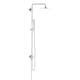 Takduschset Grohe Rainshower 210