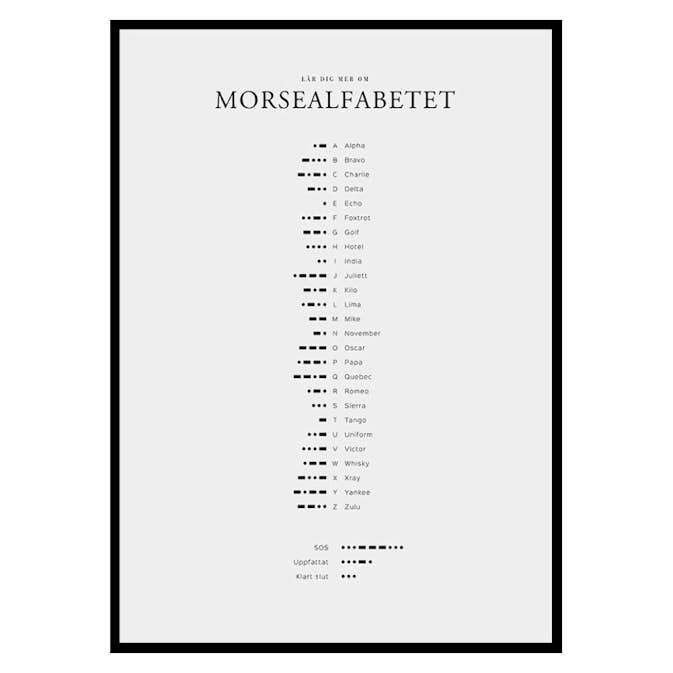 Poster Gallerix Morsealfabetet