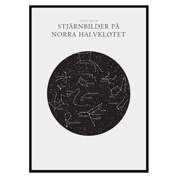 Poster Gallerix Stjärnbilder På Norra Halvklotet