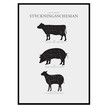 Poster Gallerix Styckningsscheman