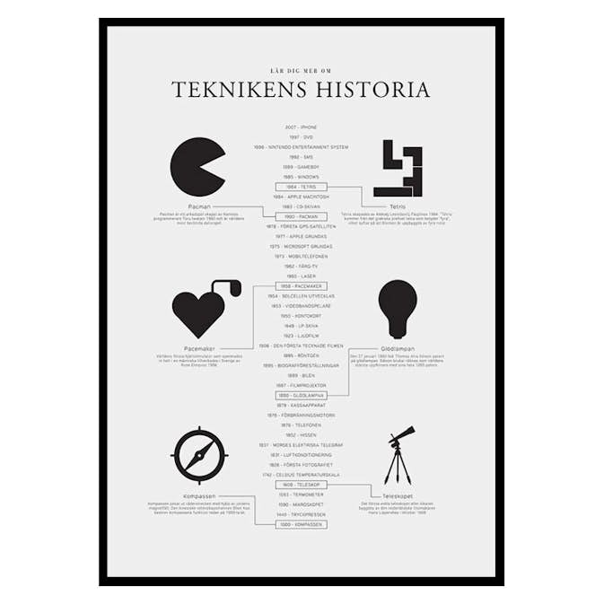 Poster Gallerix Teknikens Historia
