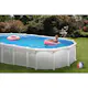 Poolpaket Swim & Fun Basic Pool Oval