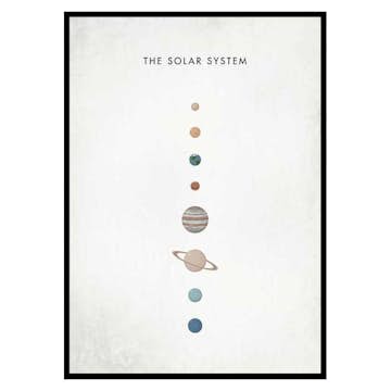 Poster Gallerix Solar System