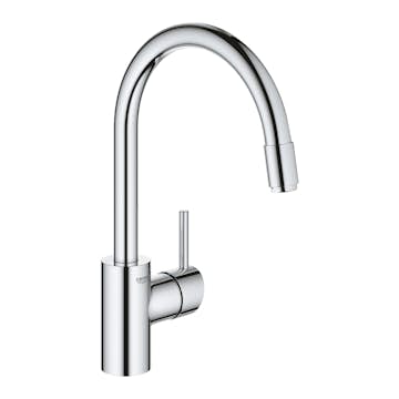 Köksblandare Grohe Concetto Med Utdragbar Pip