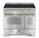 Spis Lofra Dolce Vita 90 cm 2 Ugnar Induktion