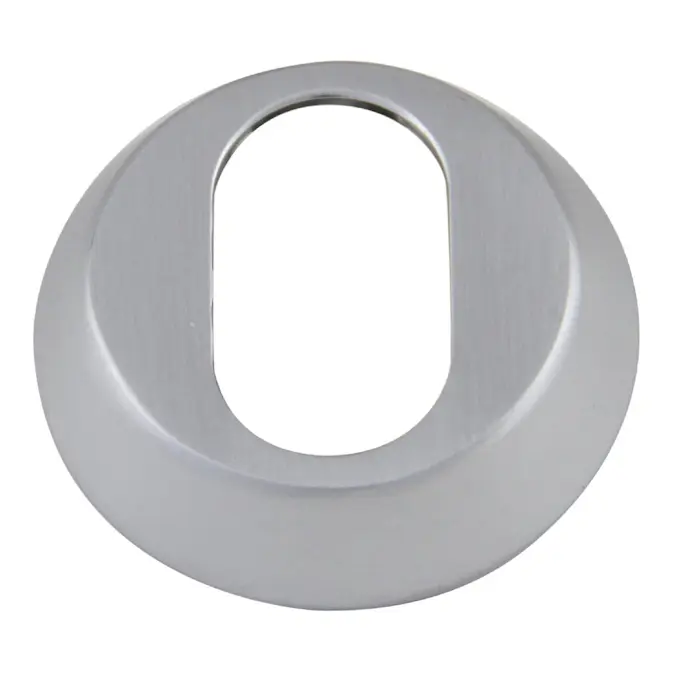 Cylinderring Millers Oval