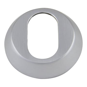 Cylinderring Millers Oval