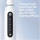 Eltandborste Oral-B iO5s