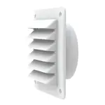 Ventilgaller Fresh Plast med Stos