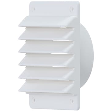 Panelgaller Fresh 110X150 med Stos