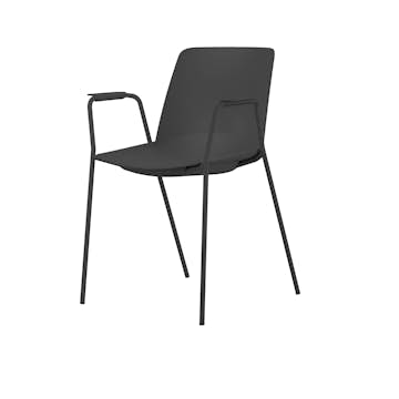 Karmstol Lanab Group Spexhult