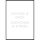 Poster Gallerix Nothing Is Given