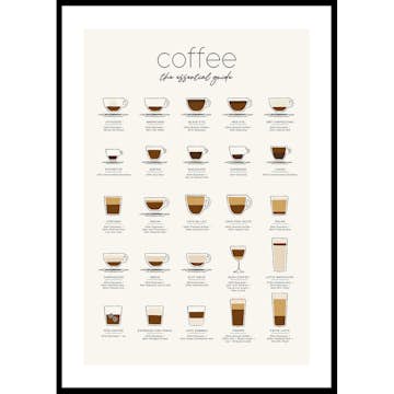 Poster Gallerix The Essential Coffee Guide