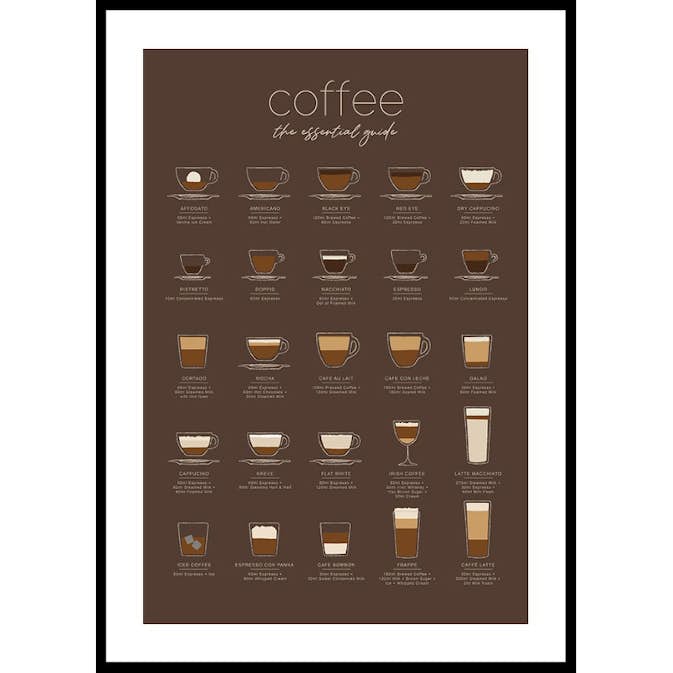 Poster Gallerix The Essential Coffee Guide Brown